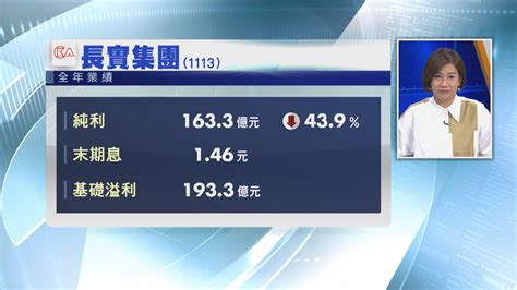 長實基礎溢利193億 末期息146元 Now 新聞