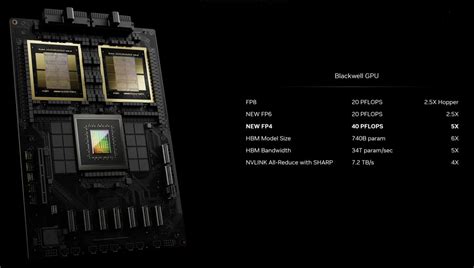 Nvidia Announces The Blackwell B Gpu For Ai Computing Gsmarena