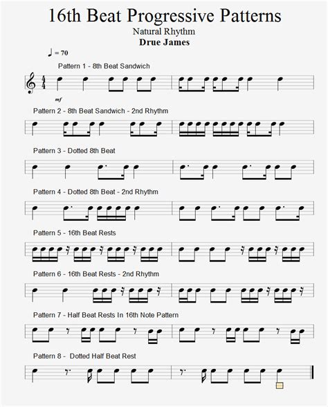 Progressive Rhythm Patterns - LearnGuitarInLondon.com - Drue James