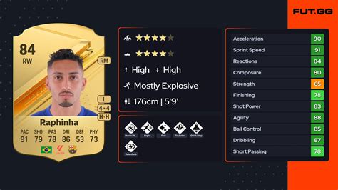 Raphinha Ea Fc 24 Ratings Prices And Cards Futgg