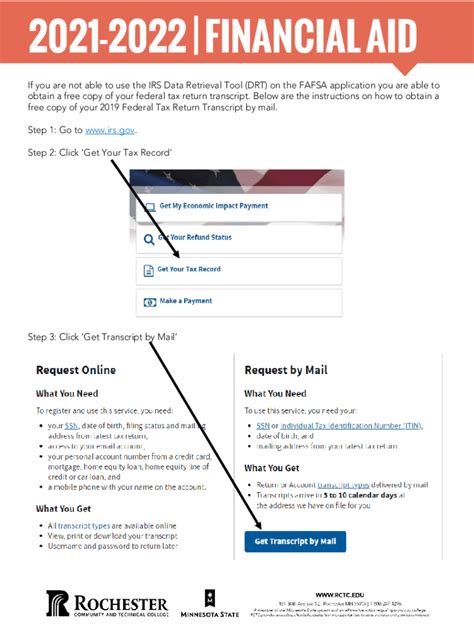 Fillable Online Am I Eligible To Use The IRS Data Retrieval Tool