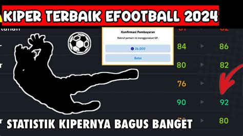 Kiper Agresif Terbaik Efootball 2024 Anti Kebobolan Up Gk Standar