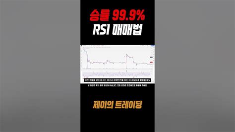 Rsi 다이버전스 매매법 Shorts 비트코인 다이버전스 Youtube