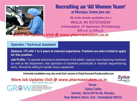 Zydus Cadila Walk In Interview For Freshers Experienced Women