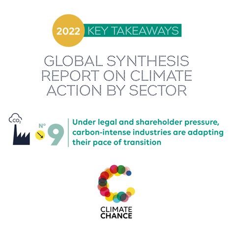 The 10 Key Takeaways Of The Global Synthesis Report On Climate Action