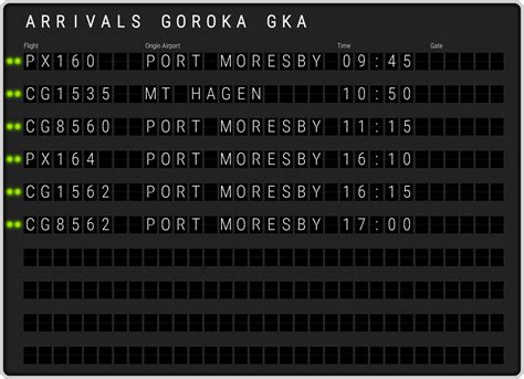 Goroka Airport Arrivals [GKA] Flight Schedules & GKA arrival