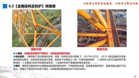 5天4起塔吊事故，9人死亡7人受伤！住建部：工地死亡3人以上，停止执业、实施禁入！ 腾讯新闻