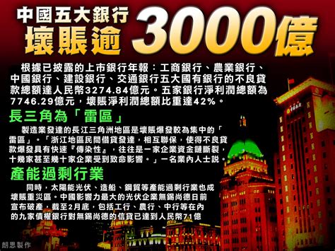 朗思製作 中國五大銀行壞賬逾3000億