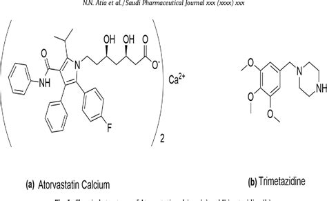 Figure 1 From Novel Sublingual Tablets Of Atorvastatin Calcium