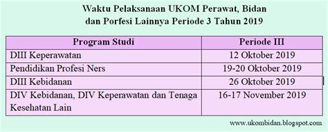 Ukombidan Blogspot