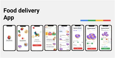 Food Delivery App Free Figma Community