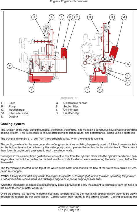 New Holland TT55 TT65 TT75 2WD And 4WD Tier 3 Tractors Service Manual