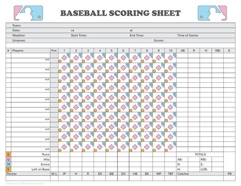 Free Baseball Scorecards and Sheets (Printable)