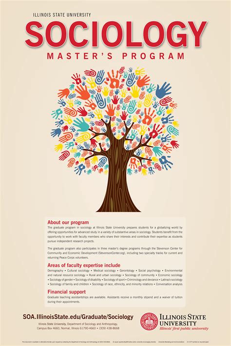 a poster with the words, social ecology master's program