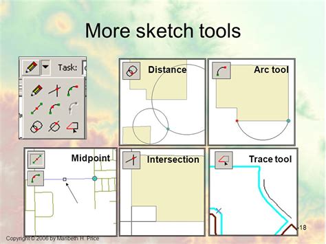 Intersect Arcmap Buildlinda