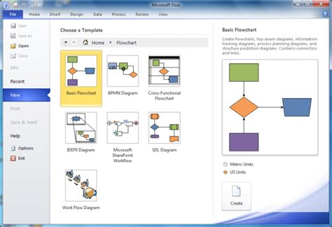 Visio Basic Flowchart