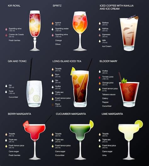 Premium Vector Cocktail Menu With Description Of Recipes Set Of Alcoholic Cocktails Isolated