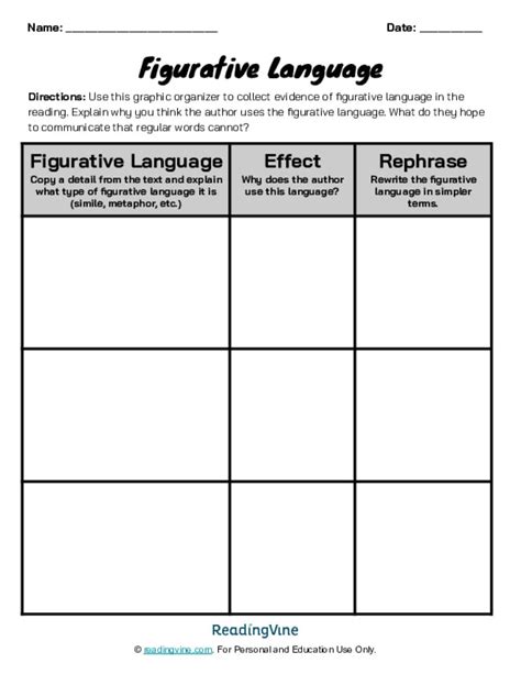 24 Fantastic Figurative Language Anchor Charts Worksheets Library