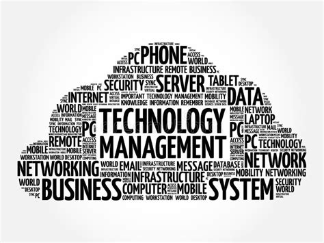 Technology Management Word Cloud With Marker Business Concept