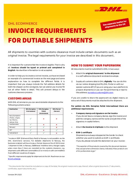 Fillable Online Invoice Requirements For Dutiable Shipments Fax Email