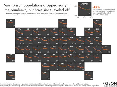 Cdcr Prison Map