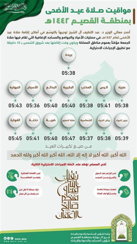 موعد صلاة عيد الاضحى في السعودية 1442 الموقع المثالي