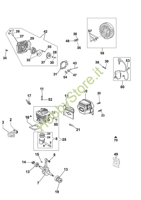 Motore E Avviamento GS 630 Motosega Categoria GS 630 Motosega OLEOMAC