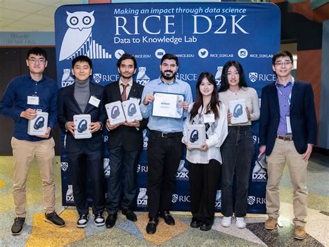 D2k Showcase Data To Knowledge Lab Rice University