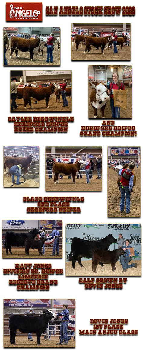 Springlake Earth High School San Angelo Stock Show