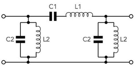 Rf Microwave Semiconductor For You