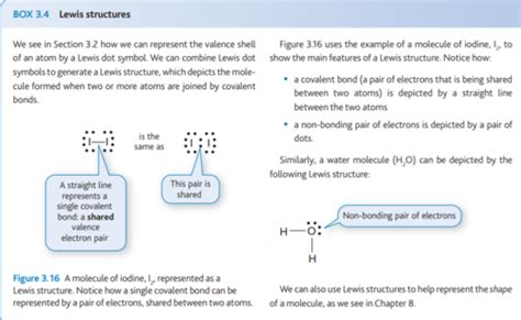 Ch Compounds Chemical Bonding Flashcards Quizlet