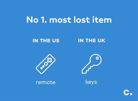 lost  missing items   lose      lose