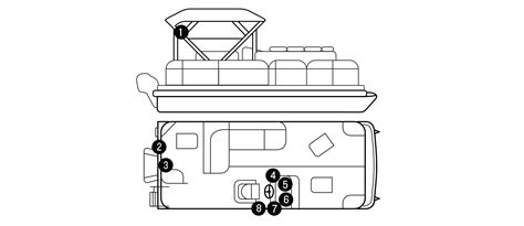 pontoon freshwater build  marine system garmin