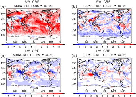 Difference In Annual Mean Toa Shortwave Cloud Radiative Effects W M