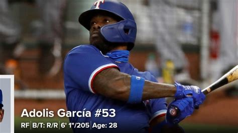 Jardinero cubano de los Texas Rangers Adolis García seleccionado