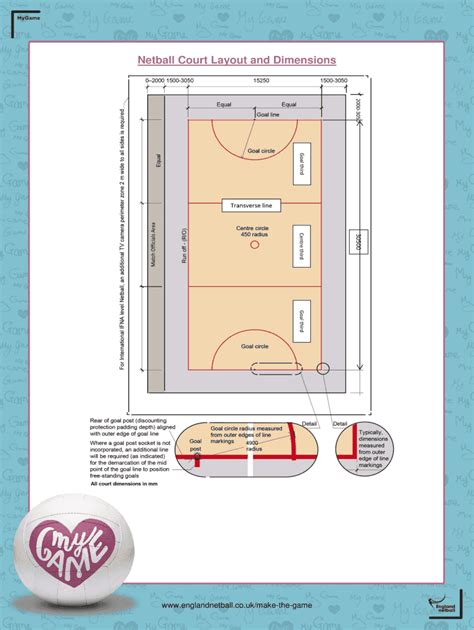 Netball Court Dimensions - Fill Online, Printable, Fillable, Blank ...