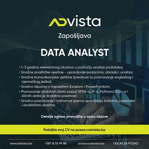 Data Analyst M Advista Klix Posao