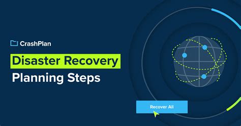 The Complete Guide To Disaster Recovery Planning Drp Crashplan