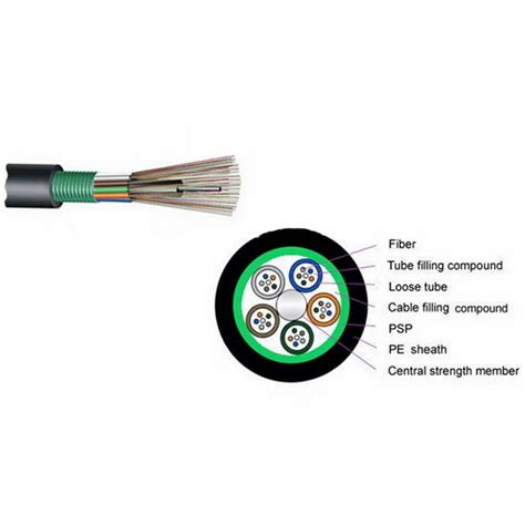 Finolex Optical Fiber Cable Latest Price Dealers Retailers In India