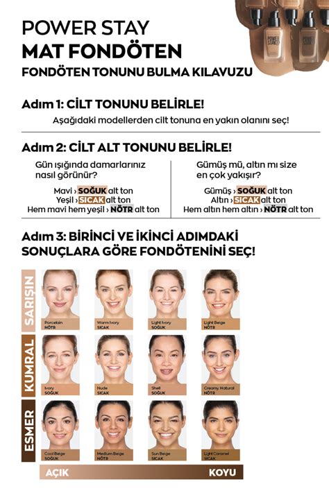 Avon True Power Stay Fondöten 30 Ml Nude Fiyatı Yorumları