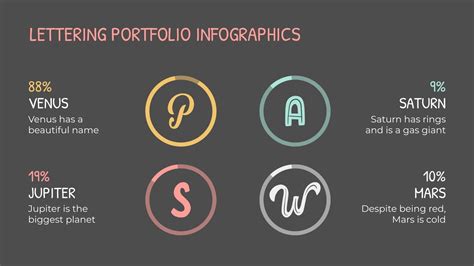 Lettering Portfolio Infographics | Google Slides & PPT theme