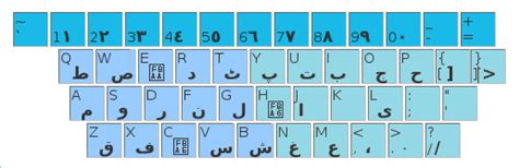 Urdu Phonetic Keyboard Detailed Map Of Urdu Keyboard Layout 41 OFF