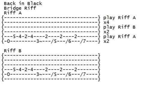 ac/dc bridge section for back in black for more lessons and tabs like ...