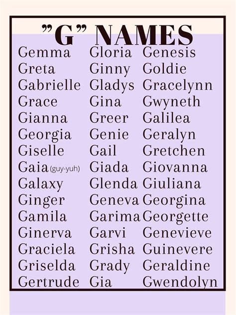 Nombres que comienzan con 'G'