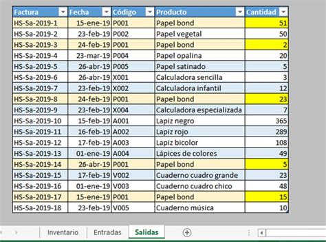 Como Hacer Un Inventario De Contabilidad Ejemplos Coleccion De Ejemplo