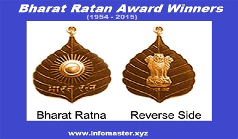 Bharat Ratna Award Winners (1954 - 2017)