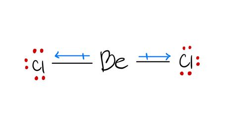 Lewis Structure For Becl2