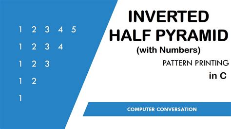 Inverted Half Pyramid Using Numbers Pattern Printing In C