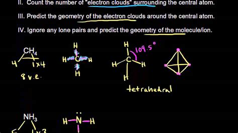 Ph3 Molecular Geometry Subtitlerocket