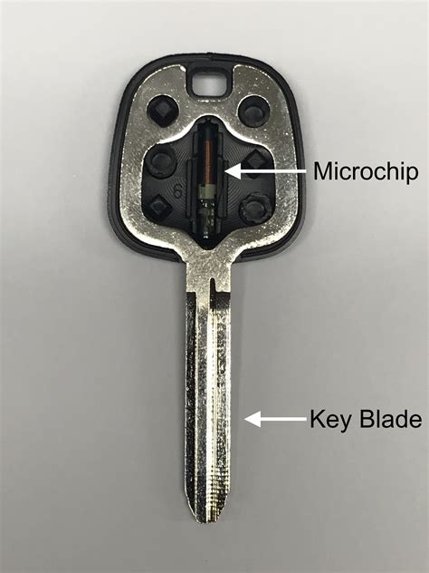 Car Key Circuit Diagram At Christy Pung Blog